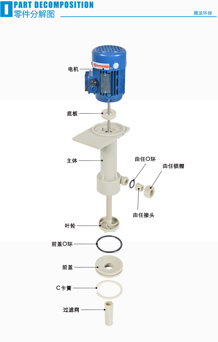 耐酸碱立式泵零件图