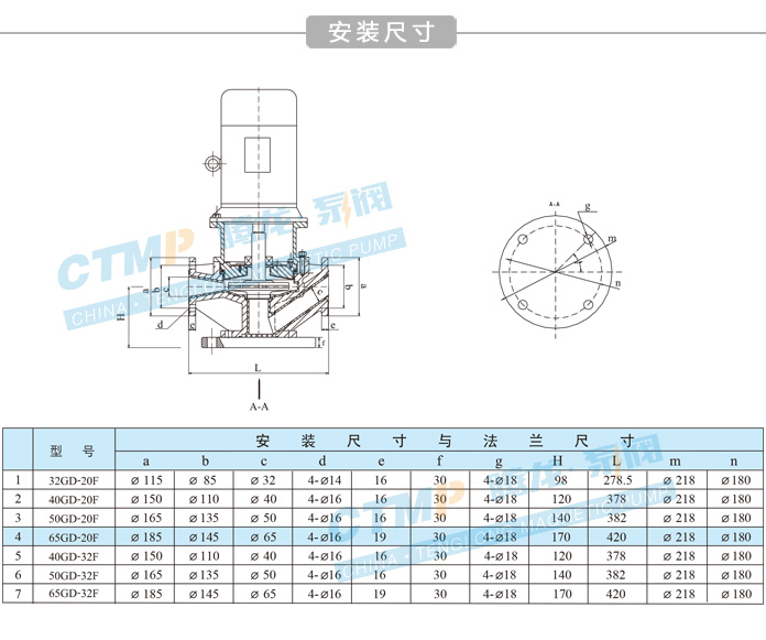 盐酸管道泵安装尺寸图