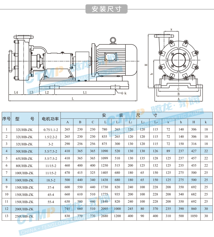 UHB-ZK砂浆泵安装尺寸图