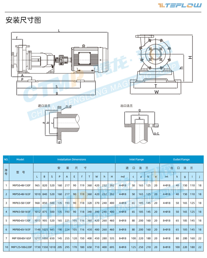 压滤机泵安装尺寸图